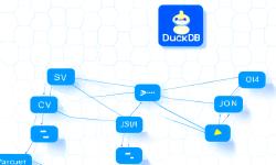 Featured image of post DuckDB 数据导出：CSV/Parquet/JSON 三种格式实测对比